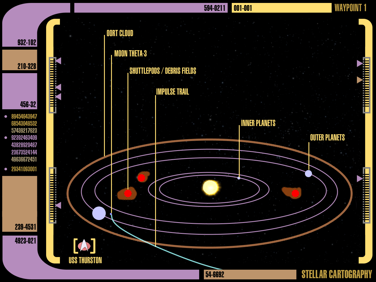 Zone Map